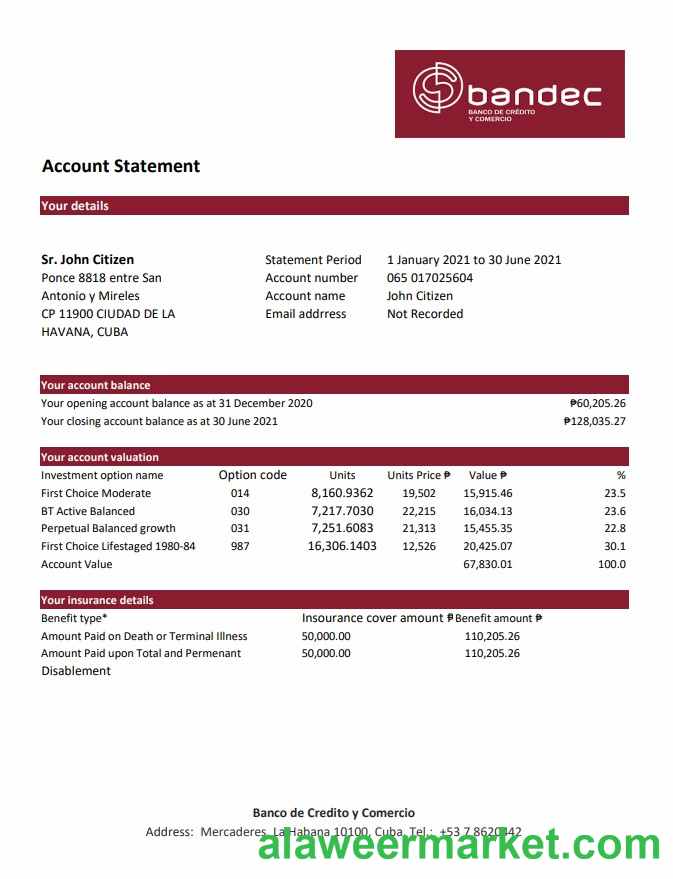 Cuba Bandec Banco de Credito y Comercio bank statement easy to fill template in .xls and .pdf file format